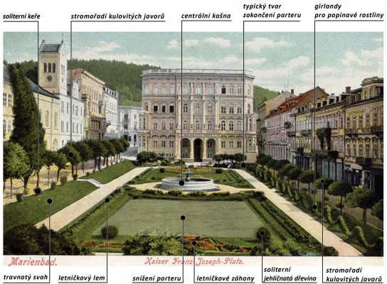 Rekonstrukce Mírového náměstí